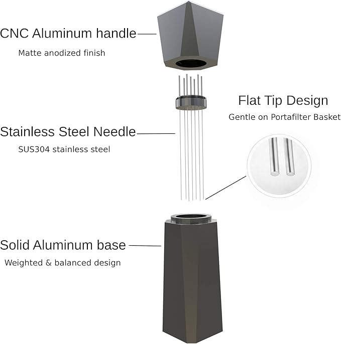 WDT Espresso Distribution Tool, Espresso WDT Tools for Barista,Aluminum Coffee Stirrer with Stand, 7x 0.35mm Replaceable Needles, Fits 51mm&53mm&54mm&58mm Portafilter (Grey)
