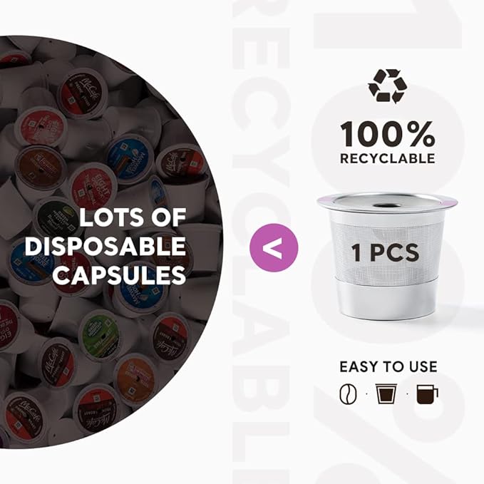 Stianless Steel Reusable K Cup Coffee Pods Compatible for K eurig 1.0 & 2.0 Coffee Maker Refillable K-eurig Coffee Filter with Replacement Rubber O-rings