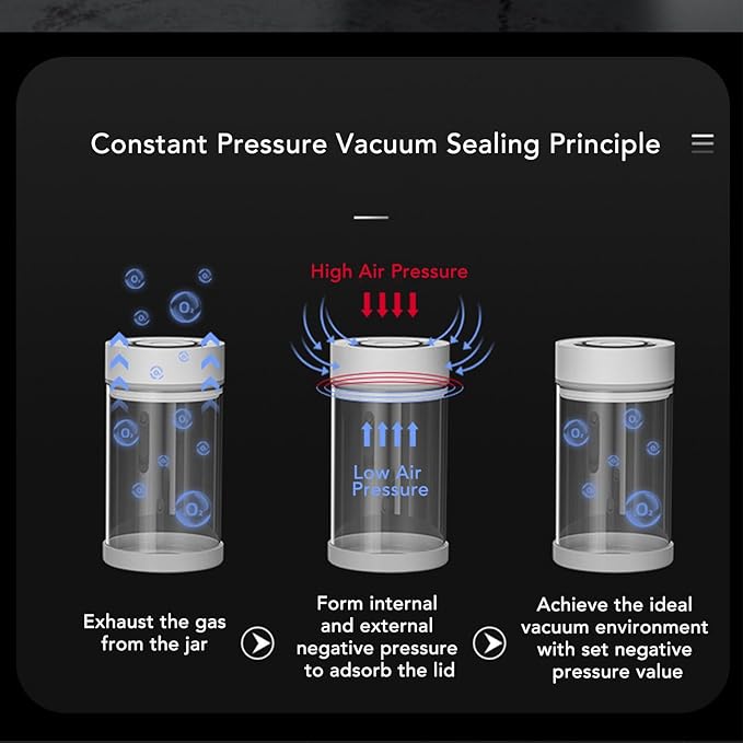 Electric Vacuum Canister, Vacuum Glass Storage Container Bean Nuts Storage Organizer for Coffee Tea Food Preservation (950ml)