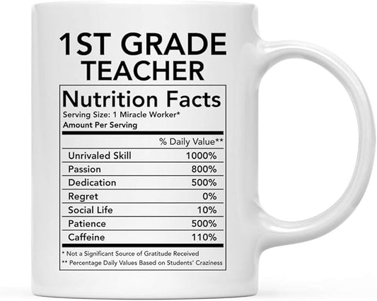 Andaz Press Funny 11oz. Ceramic Coffee Tea Mug Thank You Gift, 1st Grade Teacher Nutritional Facts, 1-Pack, Novelty Gag Birthday Christmas Gift Ideas Coworker
