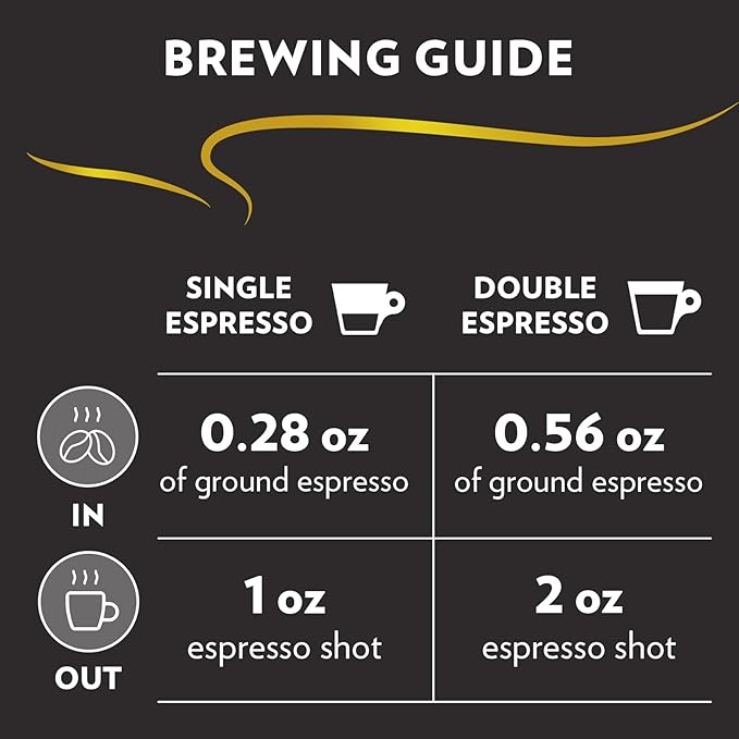 Lavazza medium_roast, Ground Coffee - Caffe Espresso - 8 oz - 2 pk