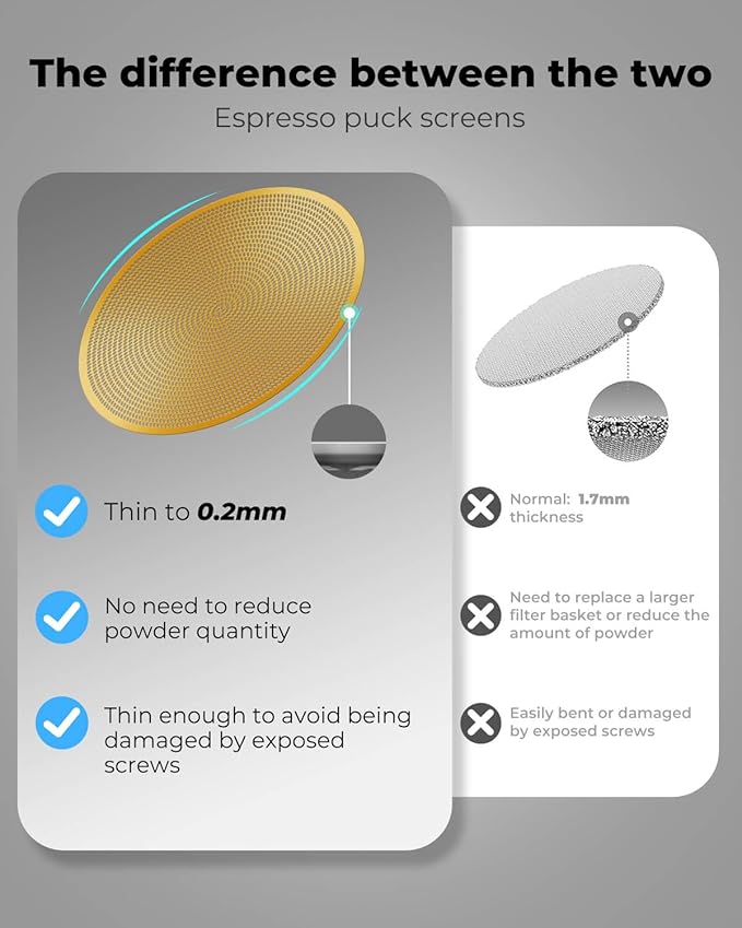 3 Pcs 58mm Espresso Puck Screen - 0.2mm Ultra Thin Espresso Puck, Metal Reusable Coffee Filter, Compatible with Espresso Machine 58mm Portafilter Basket (Golden)