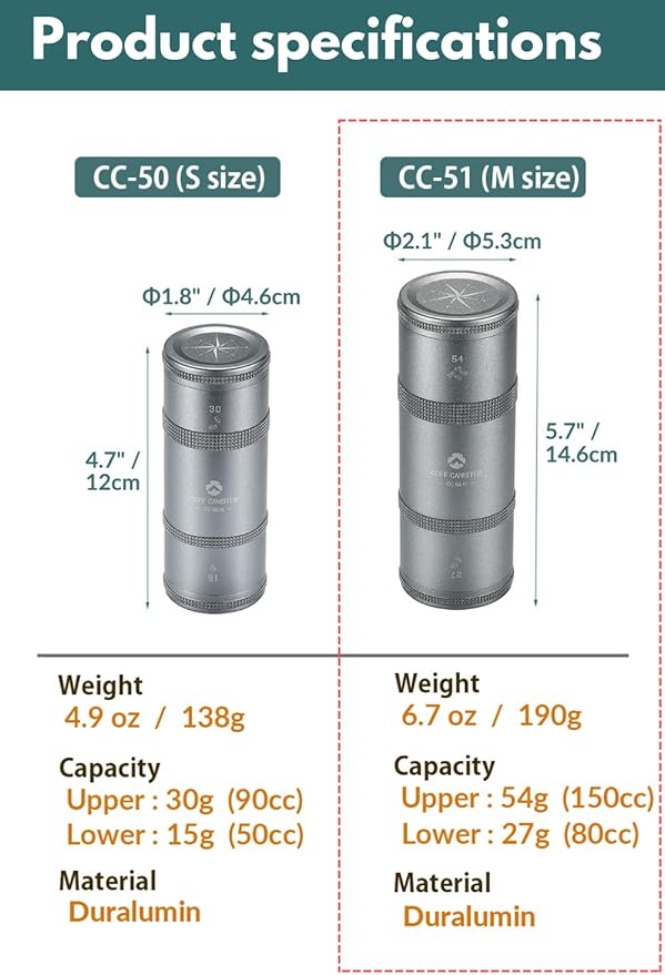 CAMPINGMOON 2-Layer Portable Coffee Bean Storage Canister Airtight Duralumin Coffee Travel Container Camping Lightweight Slim Mini Tea Caddy CNC Machined Metal Spice Jar Silver M 27g 54g CC-51-H