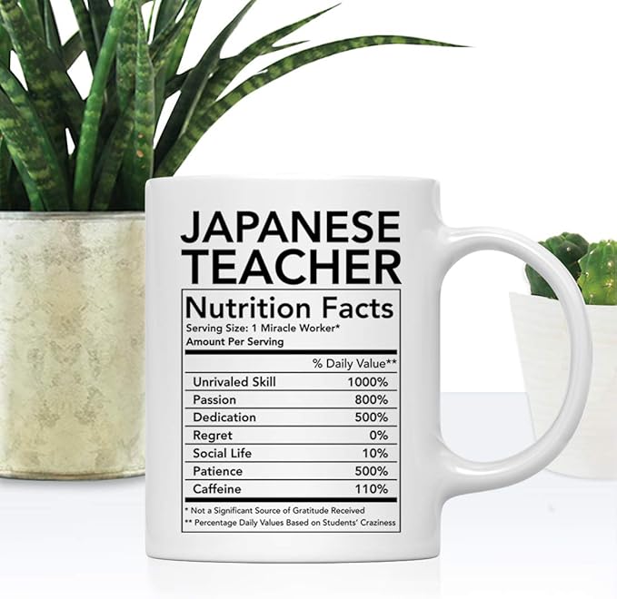 Andaz Press Funny 11oz. Ceramic Coffee Tea Mug Thank You Gift, Japanese Teacher Nutritional Facts, 1-Pack