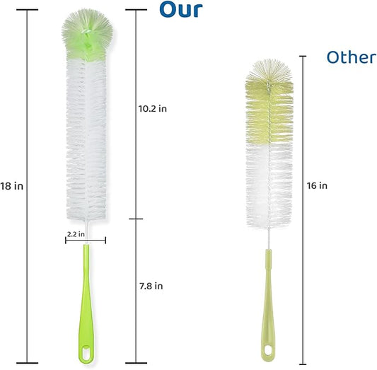 LiKee Super-Long 18" Bottle Cleaning Brush, Extra-Large 2.5” Wide Cleaner, Flexible Long Handle Brush for Water Bottle, Cups, Baby Bottle