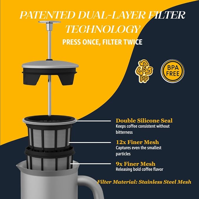 ESPRO P7 Brushed Stainless Steel French Press 304 – Patented Double Walled Micro-Filter Insulated French Press Coffee Maker, Grit-Free Brew - Heat Resistant BPA Free (32oz)