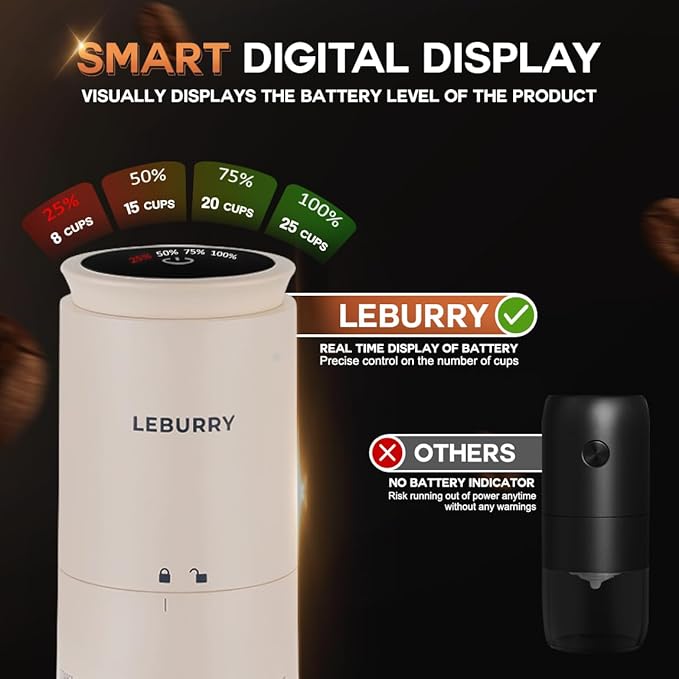 LEBURRY Burr Coffee Grinder - Portable Espresso Grinder with Stainless Steel Conical Mill for Travel, Camping - Cordless/Rechargeable Electric Coffee Bean Grinders with 38 Adjustable Grind Settings
