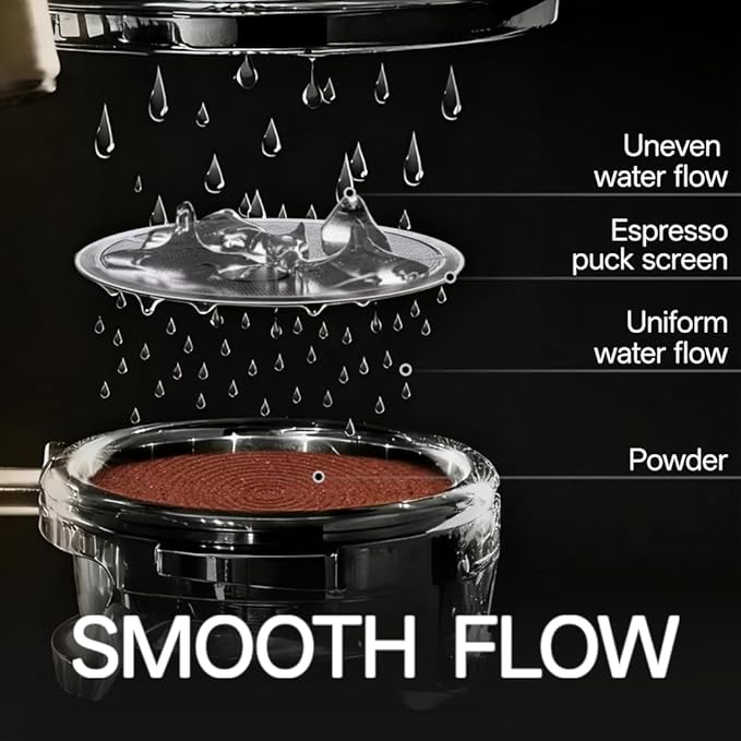 51mm Espresso Puck Screen, 0.4mm Ultra Thin Espresso Puck, Metal Reusable Coffee Filter for 51mm Espresso Portafilter Basket - 316 Stainless Steel(Doggie)