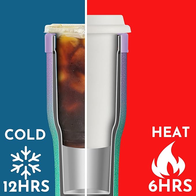 Universal Iced Coffee Sleeve with Handle - Insulated Double Wall Reusable Stainless Steel Holder Insulator for Cold Drinks Fits Small Medium Large To Go Cups Gifts for Men Women Him Her (Glitter)