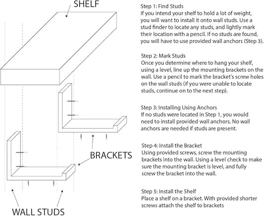 Rustic Shelves with J-Brackets Set of 2, Industrial Shelf, Kitchen Shelves, Solid Wood, Decorative Wall Storage, Heavy Duty, URBANDI (Provincial, 48Wx10D)