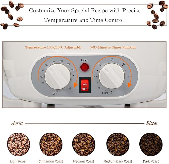 Coffee Roaster Machine for Home Use,1200W 750g Upgrade Household Electric Coffee Bean Roaster with Thermometer,Timer + Temperature Adjustment,Non-stick Pot,for Grain Drying 220V