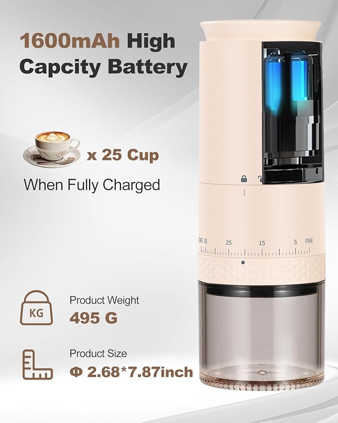 Portable Electric 420 Stainless Steel Burr Coffee Grinder, Rechargeable Espresso Grinder with 38 Adjustable Grind Settings (White)