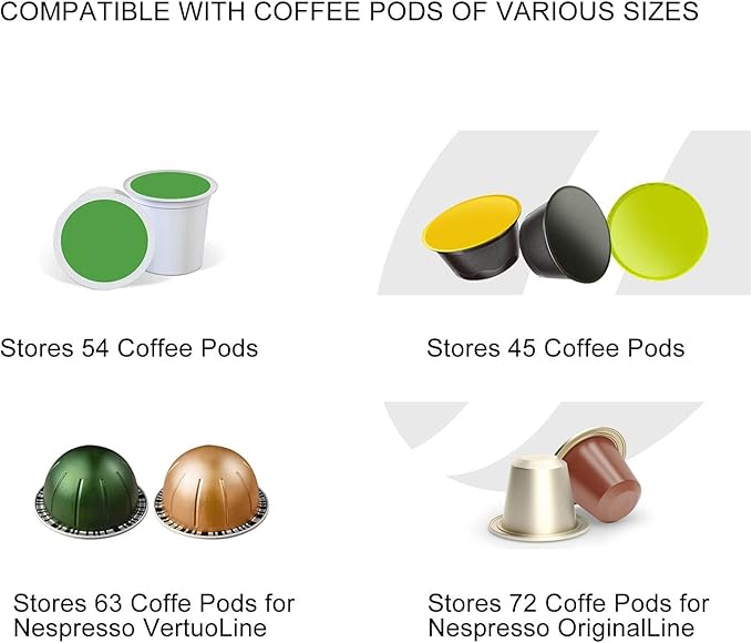 CHICIRIS Coffee Pod Holder - Wall Mount & Counter Top Organizer for Coffee Capsules