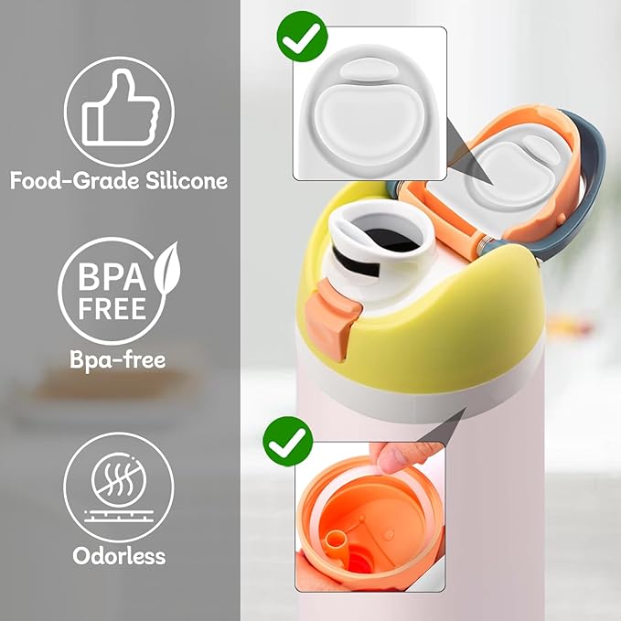 2 Sets Replacement Stopper and O Ring Gasket Compatible with Owala FreeSip 24oz 32oz,Water Bottle Lid Insert Cap Rubber Seal Parts for Owala 16/19/24/32/40oz Mouthpiece Accessories F2