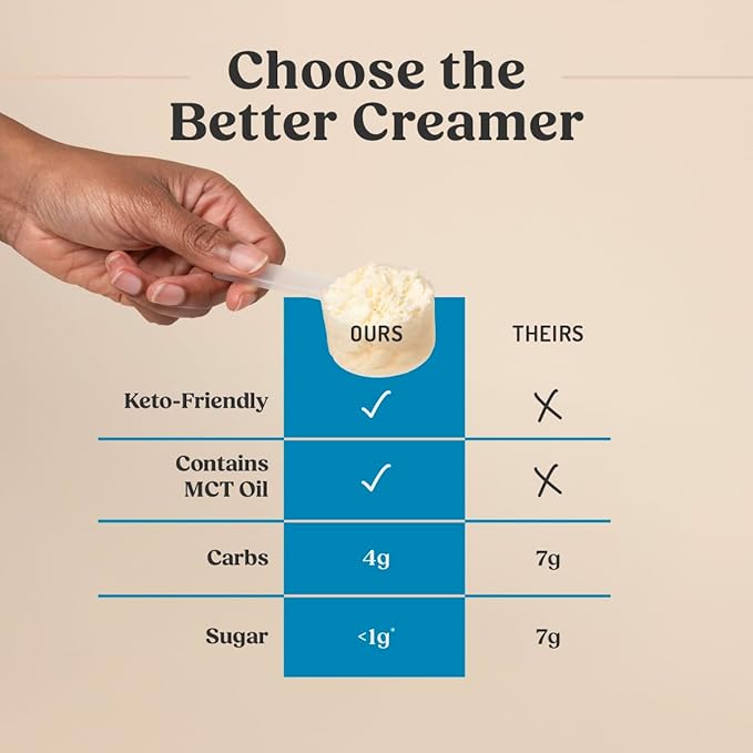 Bulletproof French Vanilla Creamer, 14.8 Ounces, Keto Coffee Creamer with MCT Oil and Grass-Fed Butter