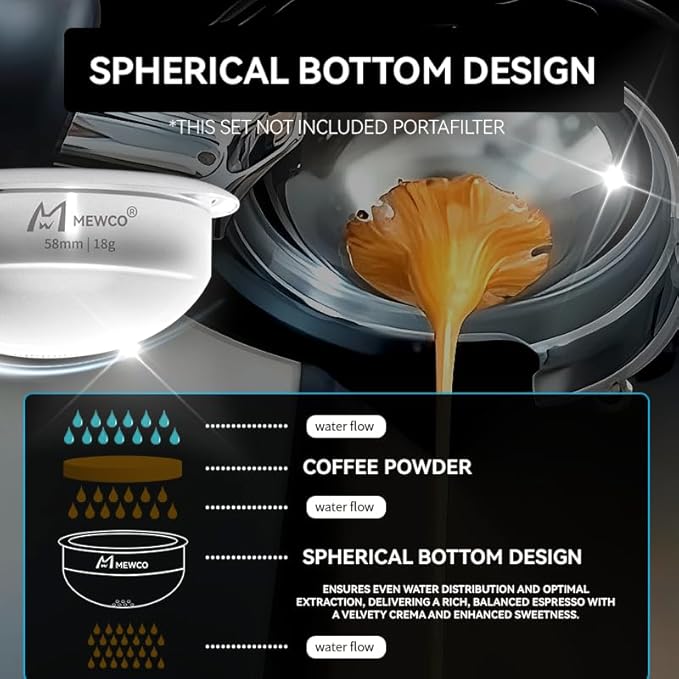 58mm Espresso Filter Basket and Espresso Puck Screen,18g Spherical Bottom Design for Even Espresso Extraction Fits Most 58mm Portafilter/Tamper/coffee maker