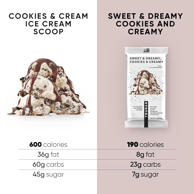 TruBar Cookies & Cream Protein Bar, 1.76 OZ