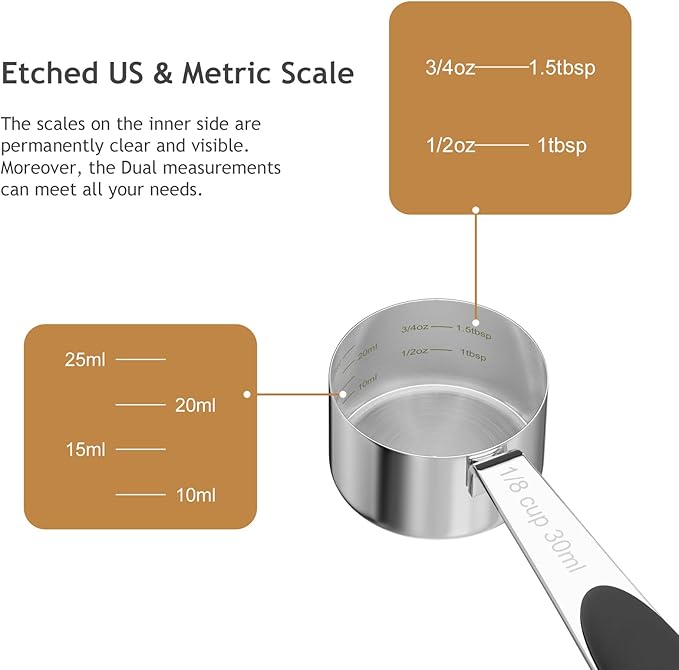 LEIFENY 1PCS 1/8CUP(30ml) Dog Cat Food Scoop, Stainless Steel Measuring Cup, Metal Pet Scooper with Inner Precision Scale Measurement