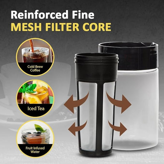 LifeSmart USA Cold Brew Iced Coffee Maker - One Quart - Airtight, Leakproof Lid - Dishwasher Safe - BPA Free - For Use with Coffee Grounds