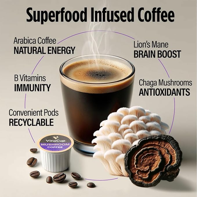 VitaCup Mushroom Coffee Pods, Boost Focus & Immunity w/Lions Mane, Chaga, B Vitamins, D3 for Memory & Clarity, Medium Roast, Single Serve Pod Compatible w/Keurig K-Cup Brewers,16 Ct
