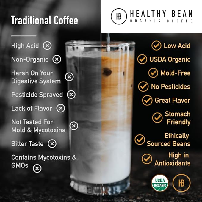 Healthy Bean Coffee Thrive Morning Blend - Whole Bean Low Acid Coffee for Sensitive Stomach, Smooth and Rich Flavor - USDA Organic, Medium Roast Coffee Beans, 11oz