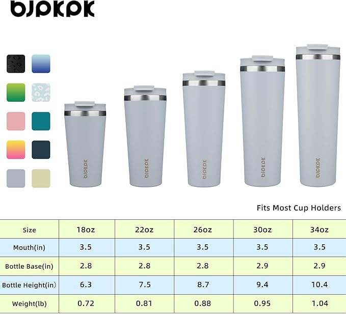 BJPKPK 18oz Stainless Steel Insulated Tumbler With lid And Straw Travel Coffee Thermal Tumblers Cup For Women And Men,Modern Blue