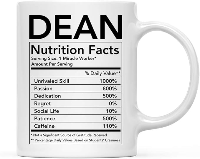 Andaz Press Funny 11oz. Ceramic Coffee Tea Mug Thank You Gift, Dean Nutritional Facts, 1-Pack School Dean Gifts Dean Coffee Mug Dean Of Students Gifts Dean Cup Academic Dean Gift