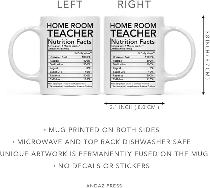Andaz Press Funny 11oz. Ceramic Coffee Tea Mug Thank You Gift, Home Room Teacher Nutritional Facts, 1-Pack, Novelty Gag Birthday Christmas Gift Ideas Coworker