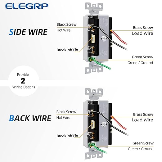 ELEGRP Decorator Double Rocker Light Switch, Two Single Pole Electrical Paddle, 15A 120V, In-Wall On/Off, Self-grounding, Wall Plate Included, UL Listed (1 Pack, Glossy Black)