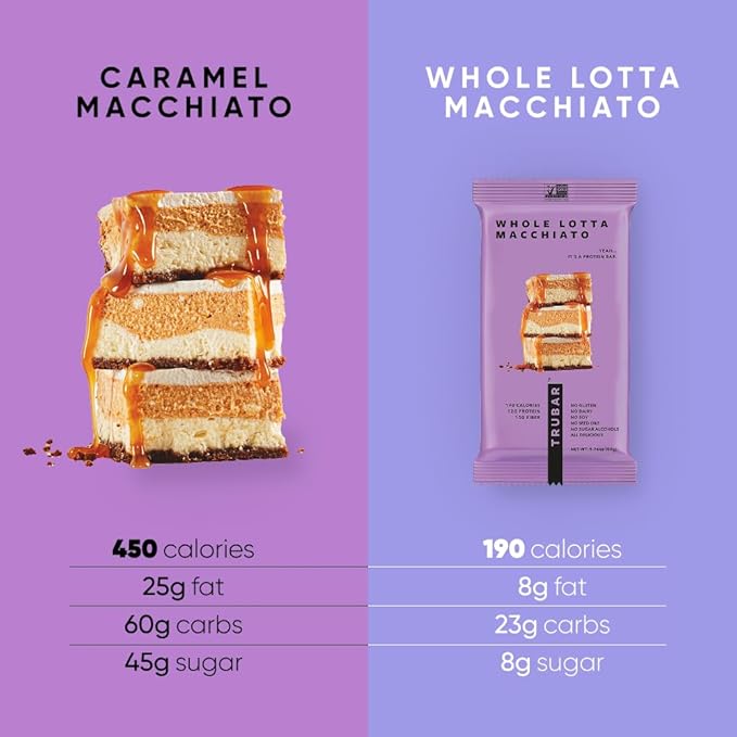 TRUBAR Vegan Protein Bar, Whole Lotta Macchiato, Gluten Free, Plant Based Protein, Dairy Free, Non GMO, Soy Free, No Sugar Alcohols, 12G Protein, 12G Fiber, 23G Carb, On the Go Snack Bars, 12 CT