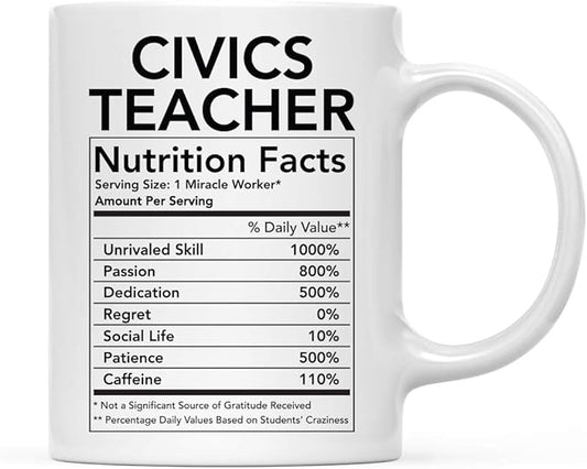 Andaz Press Funny 11oz. Ceramic Coffee Tea Mug Thank You Gift, Civics Teacher Nutritional Facts, 1-Pack