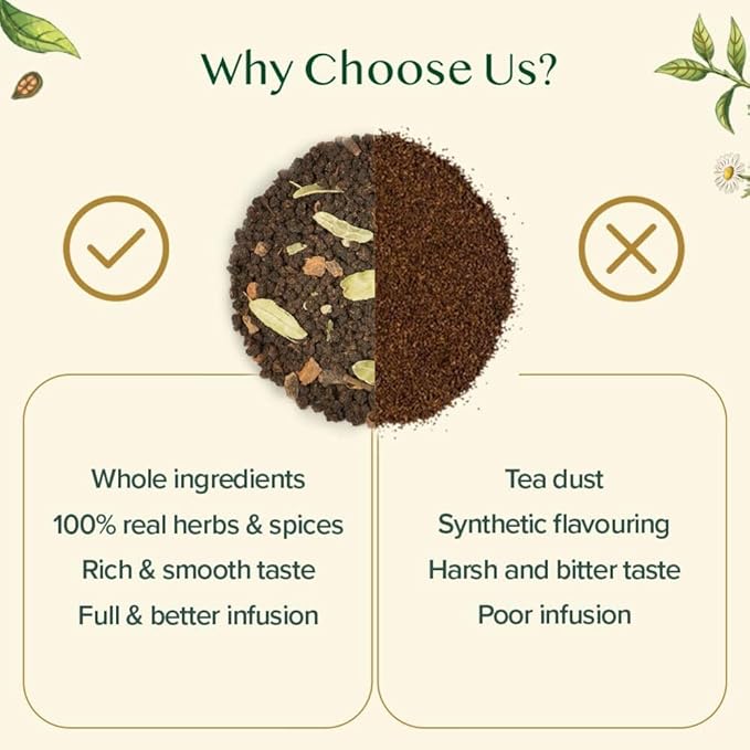 VAHDAM, World Top 20 Tea Sampler - Black, Green, Chai, Herbal Tea & More | Assorted Loose Leaf Tea Gift Set Variety Pack | Valentines Day Gifts for Him & Her