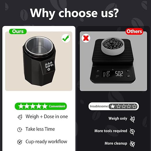 Lipei Cafe WeightBrew Digital Dosing Cup Scale – 0.05g Precision, LED Display, USB-C, 500g