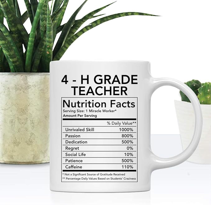 Andaz Press Funny 11oz. Ceramic Coffee Tea Mug Thank You Gift, 4-H Advisor Nutritional Facts, 1-Pack