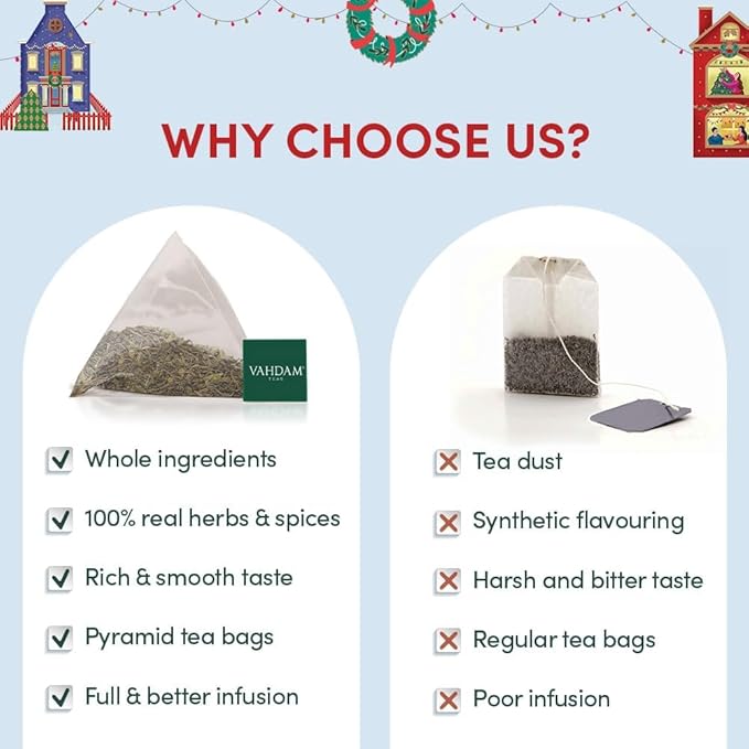 VAHDAM, Advent Calendar 2026 Tea Bags (240g/8.47oz) Limited Edition Holiday Gift Box - 24 Flavors, 5 Each | Christmas Advent Calendar 2026 for Adults | Advent Calendar 2026 Adult Women and Men