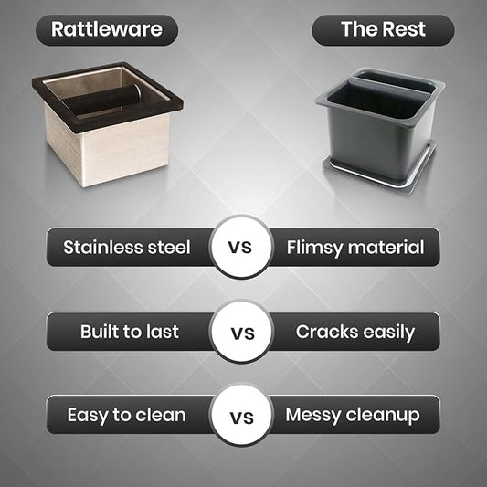 Rattleware Stainless Steel Knock Box 6"x5.5"x4" | Heavy-Duty Espresso Grounds Container with Welded Bar | Durable Rust-Resistant Coffee Knockout Box with Non-Slip Rubber Base for Professional Baristas