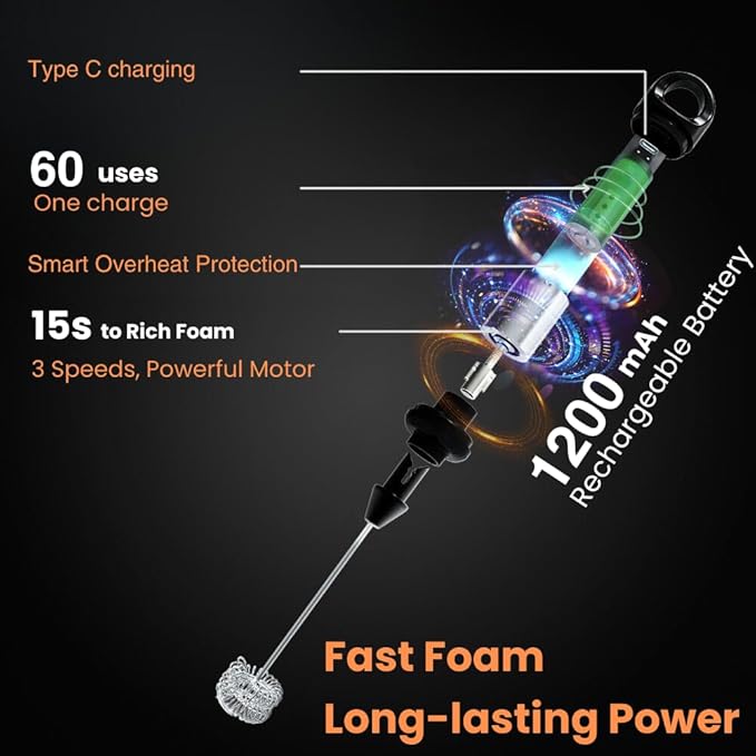 Rechargeable Milk Frother Handheld 3 Speed Coffee Foamer [3 Whisk] Electric Drink Mixer for Latte, Cappuccino, Coffee, Eggs, Hot Chocolate, Mint