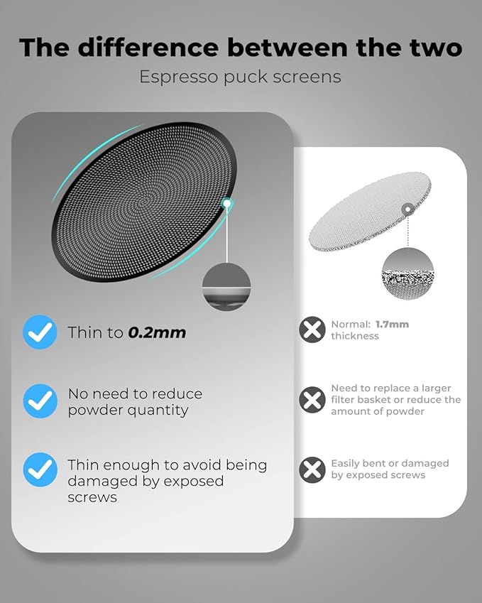 3 Pcs 58mm Espresso Puck Screen with Round Hole in the Middle - 0.2mm Ultra Thin Espresso Puck, Stainless Steel Reusable Coffee Filter, Suitable for La Marzocco/Gaggia (Black)