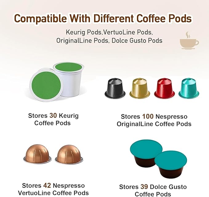 Coffee Pod Holder Storage for Counter, Clear Organizer for K Cup, Compatible with Nespresso OriginalLine VertuoLine Capsules & Keurig, Acrylic Coffee Pods Holder with Lid - Clear