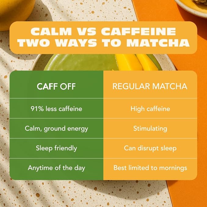 Caff Off Decaf Mango Matcha Green Tea Powder From Japan – 1.06 oz / 30 g – Ceremonial Grade & Sugar-Free - No Fillers or Milk Powders – Naturally Decaffeinated Without Chemicals – Tested for Heavy Metals – First Harvest, Shade-Grown & Caffeine-Free Mat...