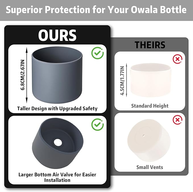 Silicone Boot for Owala 24oz Water Bottle – Anti-Slip Protective Cover, Bottle Boot, Base Cover Compatible with FreeSip, Sleeve for Stainless Steel Tumblers (Gray, 24OZ)