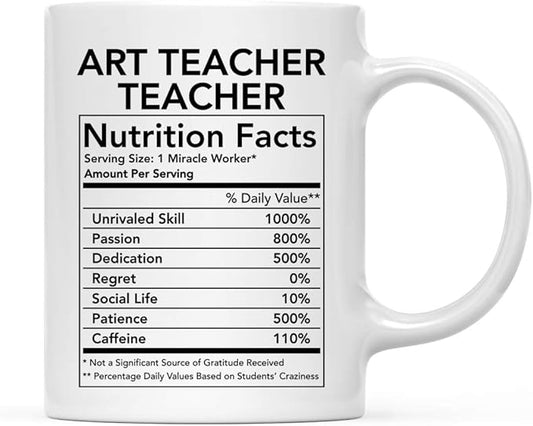 Andaz Press Funny 11oz. Ceramic Coffee Tea Mug Thank You Gift, Art Teacher Nutritional Facts, 1-Pack, Novelty Gag Birthday Christmas Gift Ideas Coworker