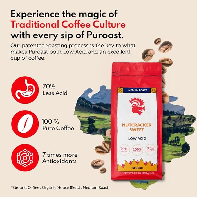 Puroast Low Acid Coffee Ground | Nutcracker Sweet Ground | Medium Roast | High Antioxidants & High pH |No Bitter Aftertaste | Reduced Heartburn & GERD | Suitable for Cold Brew - 2.2 LB