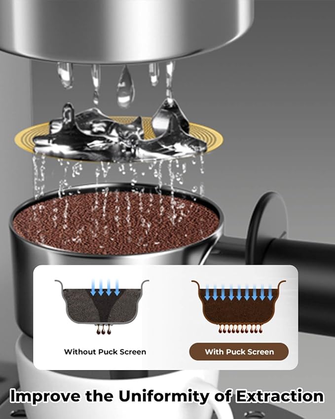 3 Pcs 58mm Espresso Puck Screen with Round Hole in the Middle - 0.2mm Ultra Thin Espresso Puck, Stainless Steel Reusable Coffee Filter, Suitable for La Marzocco/Gaggia (Golden)