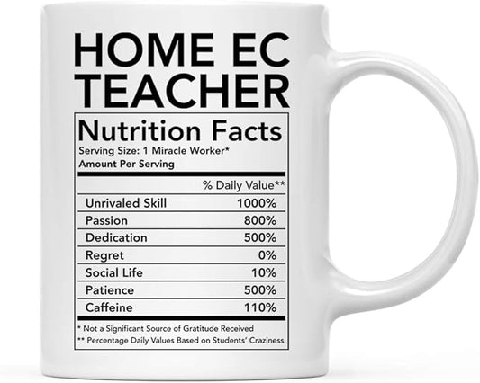 Andaz Press Funny 11oz. Ceramic Coffee Tea Mug Thank You Gift, Home Ec Teacher Nutritional Facts, 1-Pack