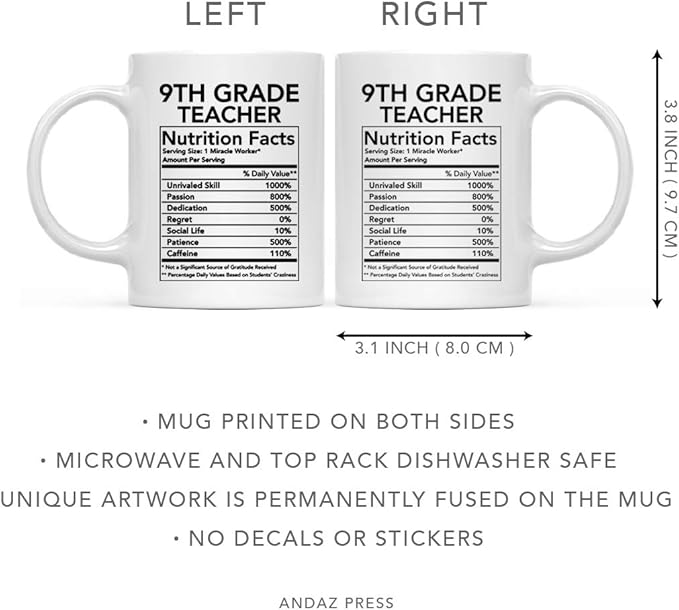 Andaz Press Funny 11oz. Ceramic Coffee Tea Mug Thank You Gift, 9th Grade Teacher Nutritional Facts, 1-Pack