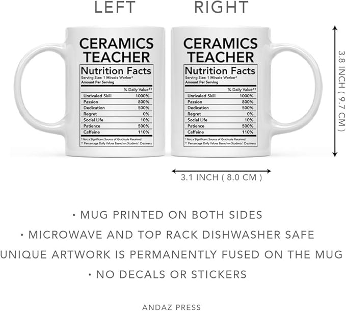 Andaz Press Funny 11oz. Ceramic Coffee Tea Mug Thank You Gift, Ceramics Teacher Nutritional Facts, 1-Pack