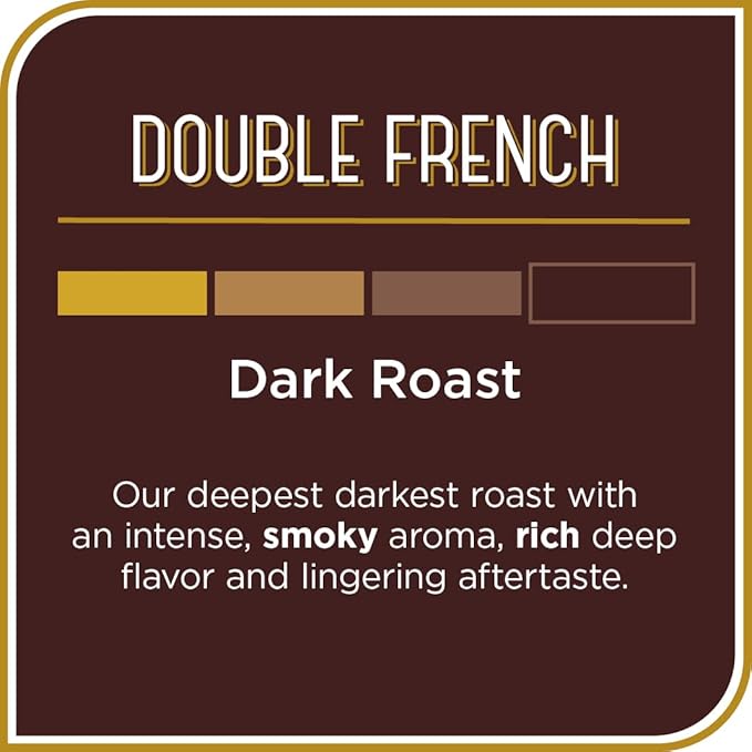 Don Francisco's Double French Ground Coffee, Dark Roast – 100% Arabica Coffee, 10 oz Bag