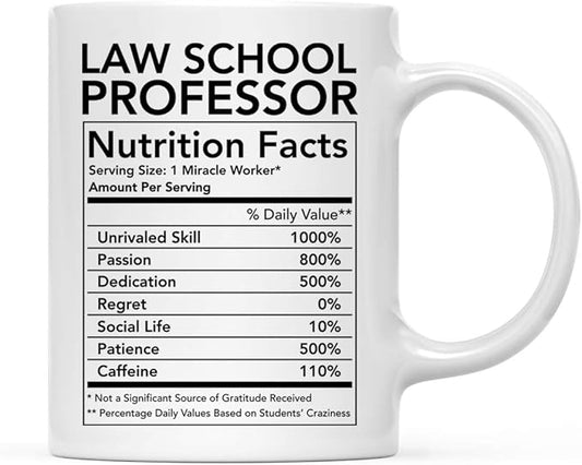 Andaz Press Funny 11oz. Ceramic Coffee Tea Mug Thank You Gift, Lacrosse Coach Nutritional Facts, 1-Pack, Novelty Gag Birthday Christmas Gift Ideas Coworker