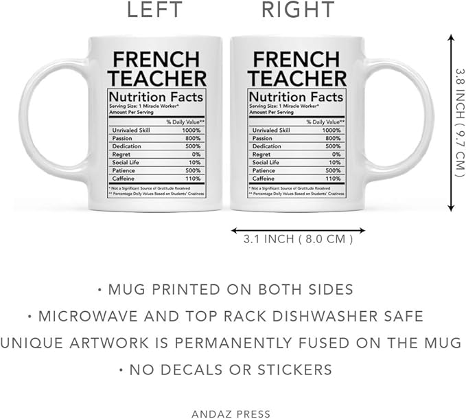 Andaz Press Funny 11oz. Ceramic Coffee Tea Mug Thank You Gift, French Teacher Nutritional Facts, 1-Pack